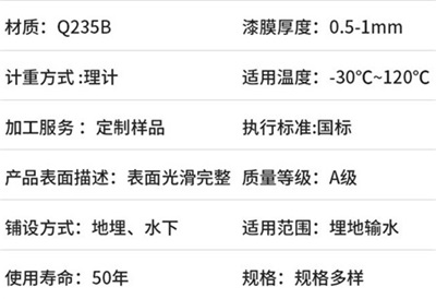 大理热浸塑电缆穿线管厂家产品性能特点